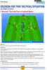 FC BARCELONA TRAINING SESSIONS - 160 PRACTICES FROM 34 TACTICAL SITUATIONS