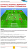 COACHING POSITIONAL PLAY - "EXPANSIVE FOOTBALL" ATTACKING TACTICS & PRACTICES